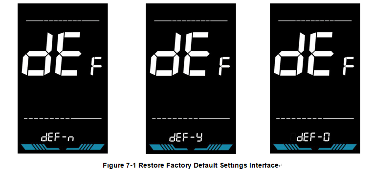 Figure 7-1 Restore Factory Default Settings Interface