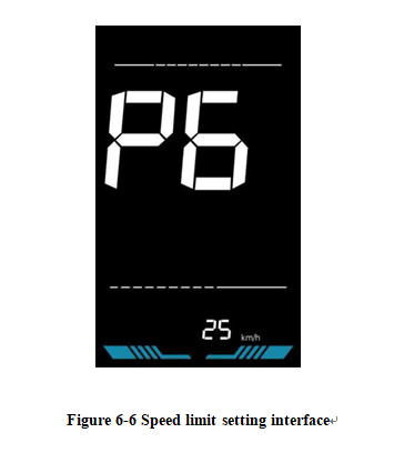 Figure 6-6 Speed limit setting interface